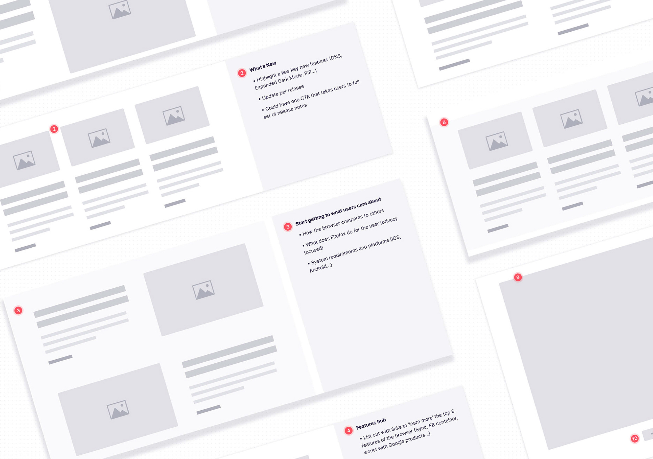 user experience 2 user experience 2