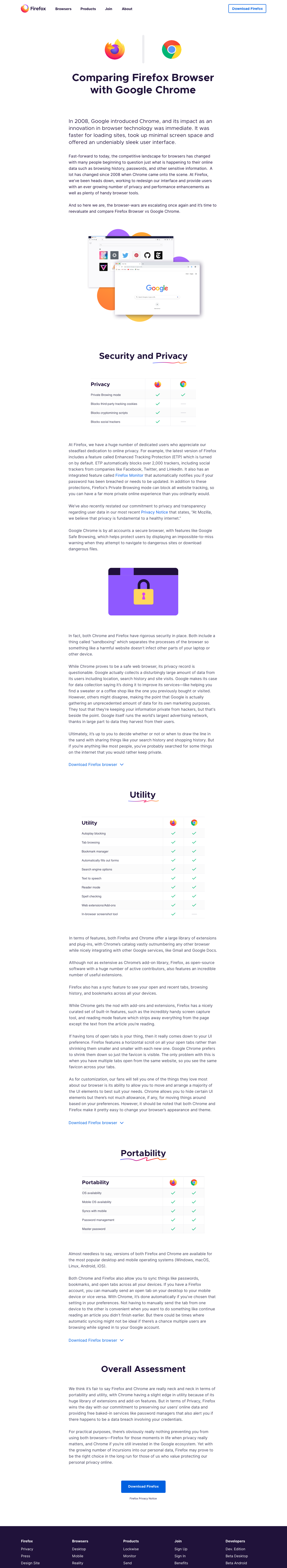 BC_firefox_vs_chrome_mockup_CTAs BC_firefox_vs_chrome_mockup_CTAs