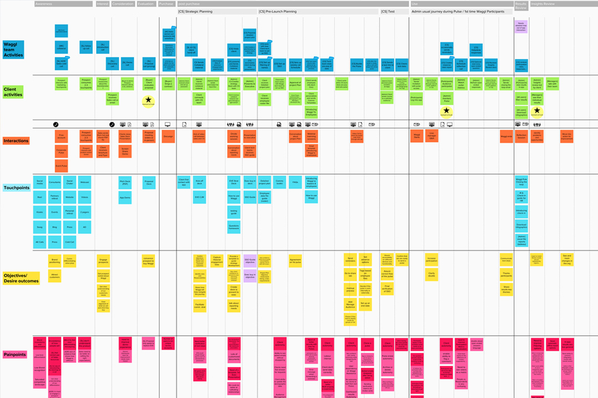 Clio_Waggl-8 Clio_Waggl-8