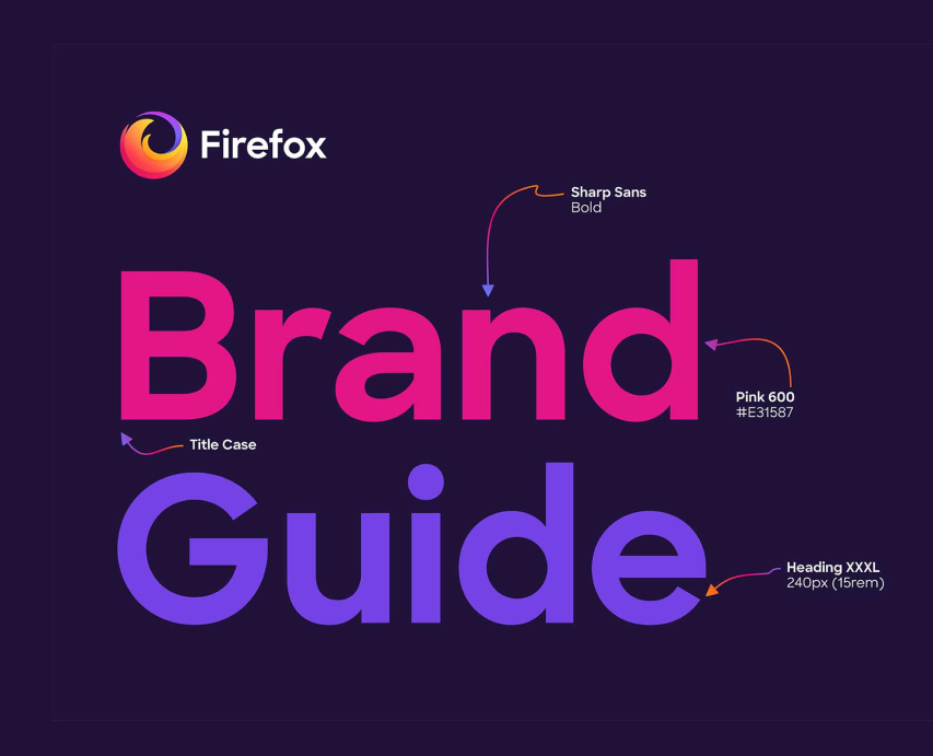 Firefox Browser Branding