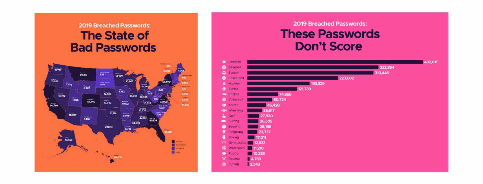 H2-2019-Brand-Review_Page_032 H2-2019-Brand-Review_Page_032