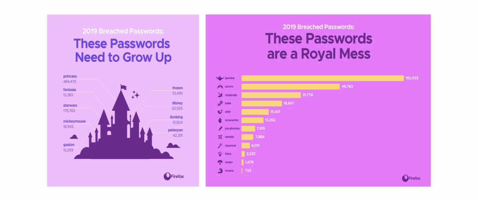 H2-2019-Brand-Review_Page_033 H2-2019-Brand-Review_Page_033