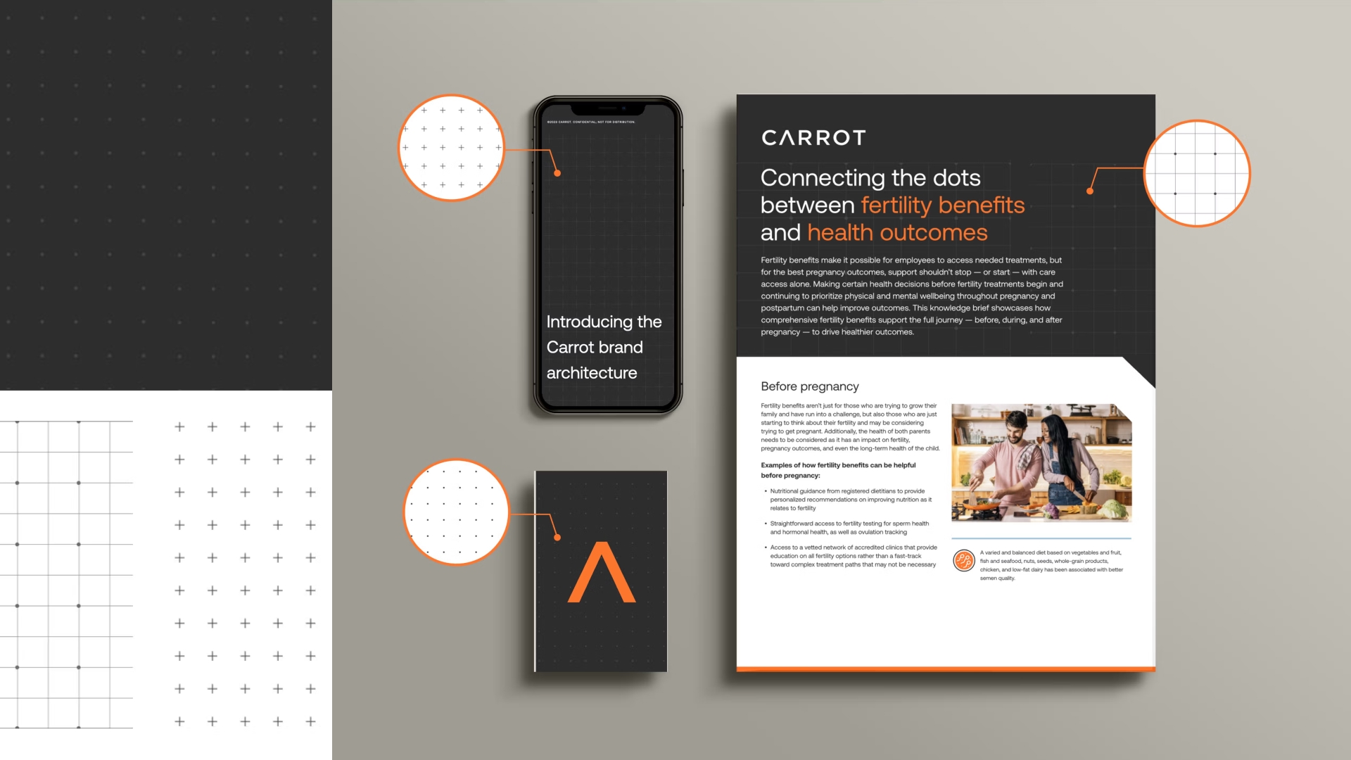 Carrot Brand Patterns Carrot Brand Patterns