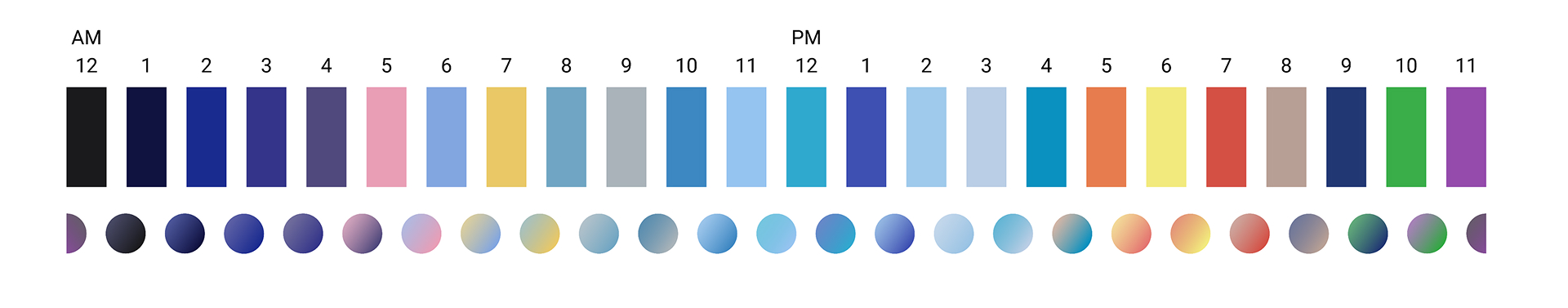 Color System Color System