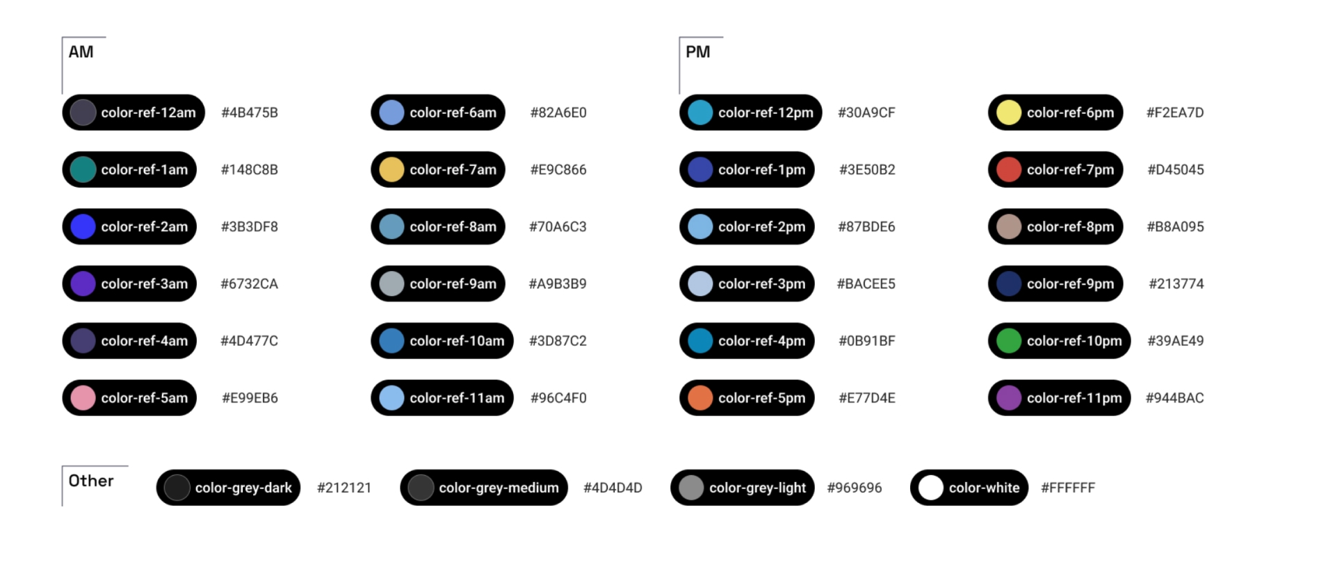 Sora Color design tokens Sora Color design tokens