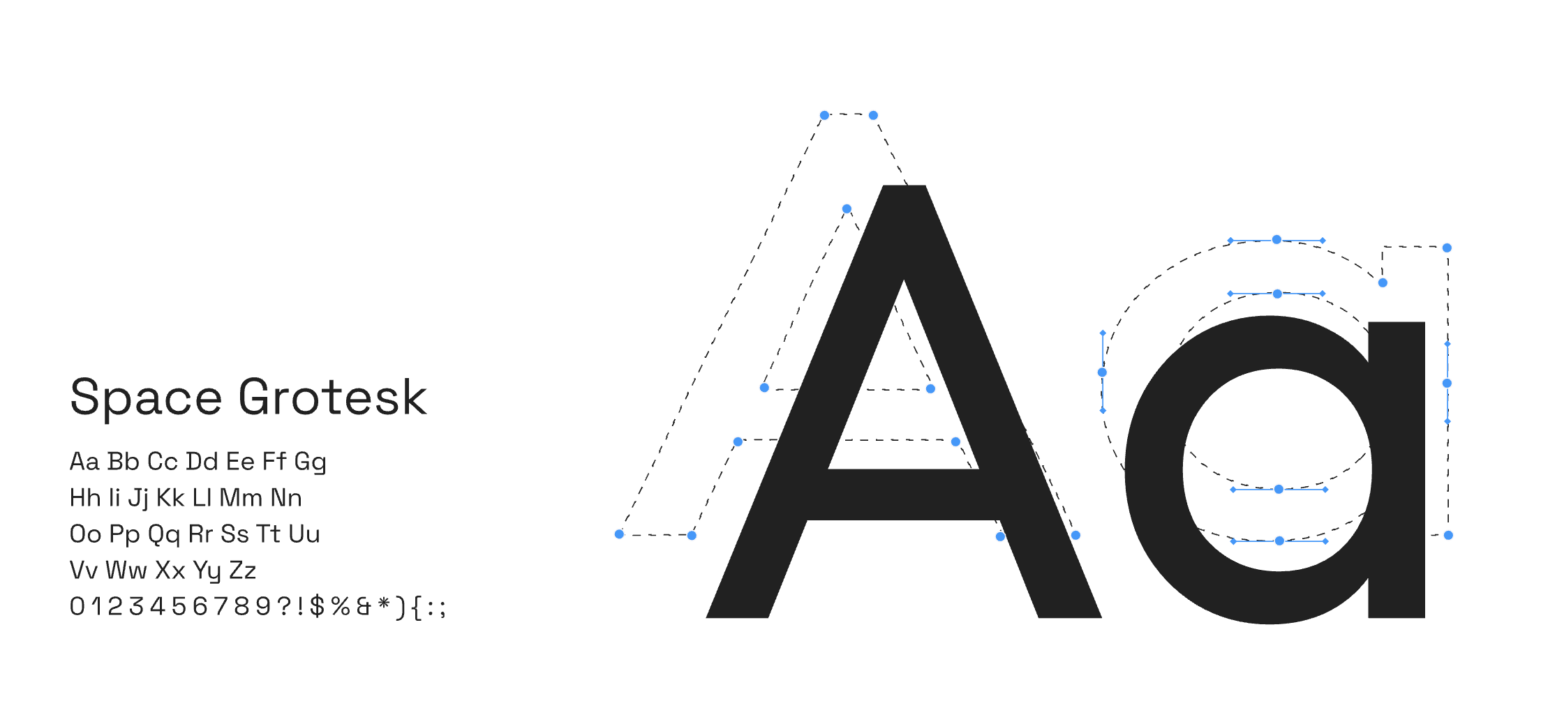 Sora Typography Sora Typography